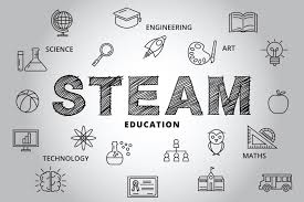 steam education