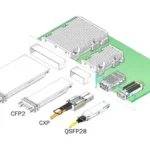 100G optical module