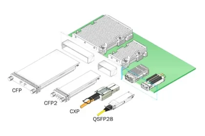 100G optical module